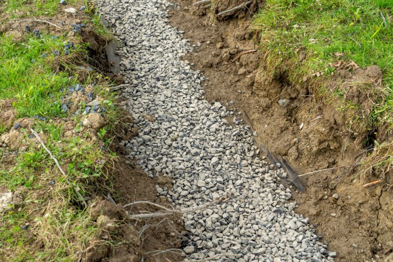 French Drain Installation Process